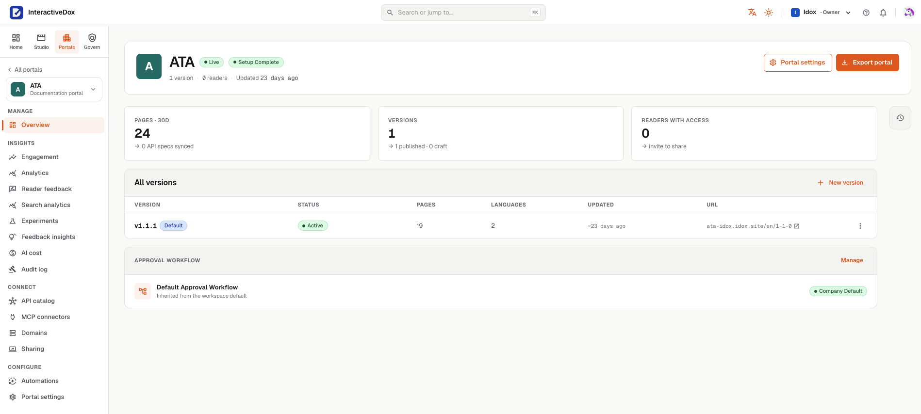 Portal overview for ATA in InteractiveDox: Live and Setup Complete, pages, versions and readers, the versions table with v1.1.1 Active in two languages, and the default approval workflow.